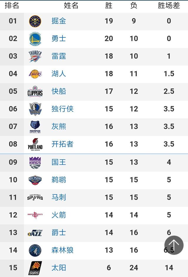 世预赛-荷兰2-0挪威晋级世界杯 贝尔温传射德佩建功-今日头条