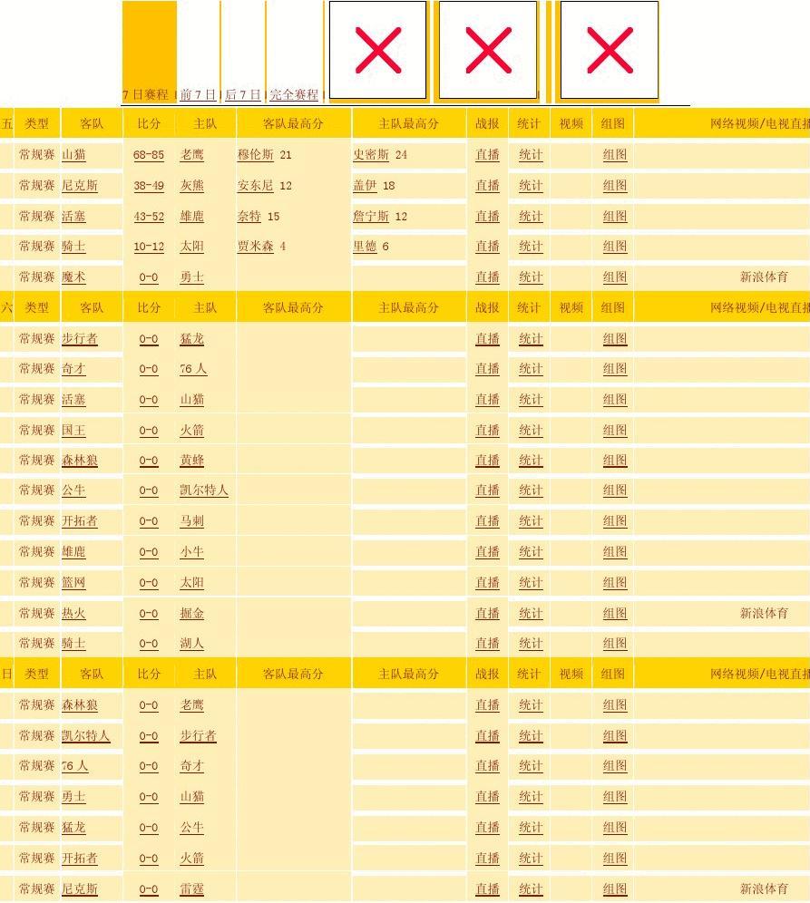 2020 欧洲杯 1／8 决赛荷兰 0：2 不敌捷克无缘八强，如何评价这场比赛？ - 知乎