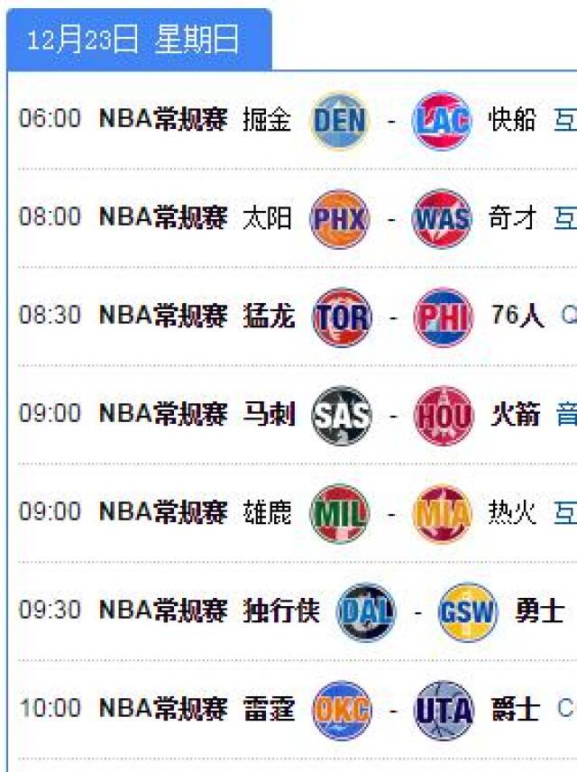 体育早餐8.1｜NBA名宿比尔-拉塞尔逝世 WME Sports签约丁文一｜威廉·费尔顿·比尔·拉塞尔｜勒布朗詹姆斯｜足球_网易订阅