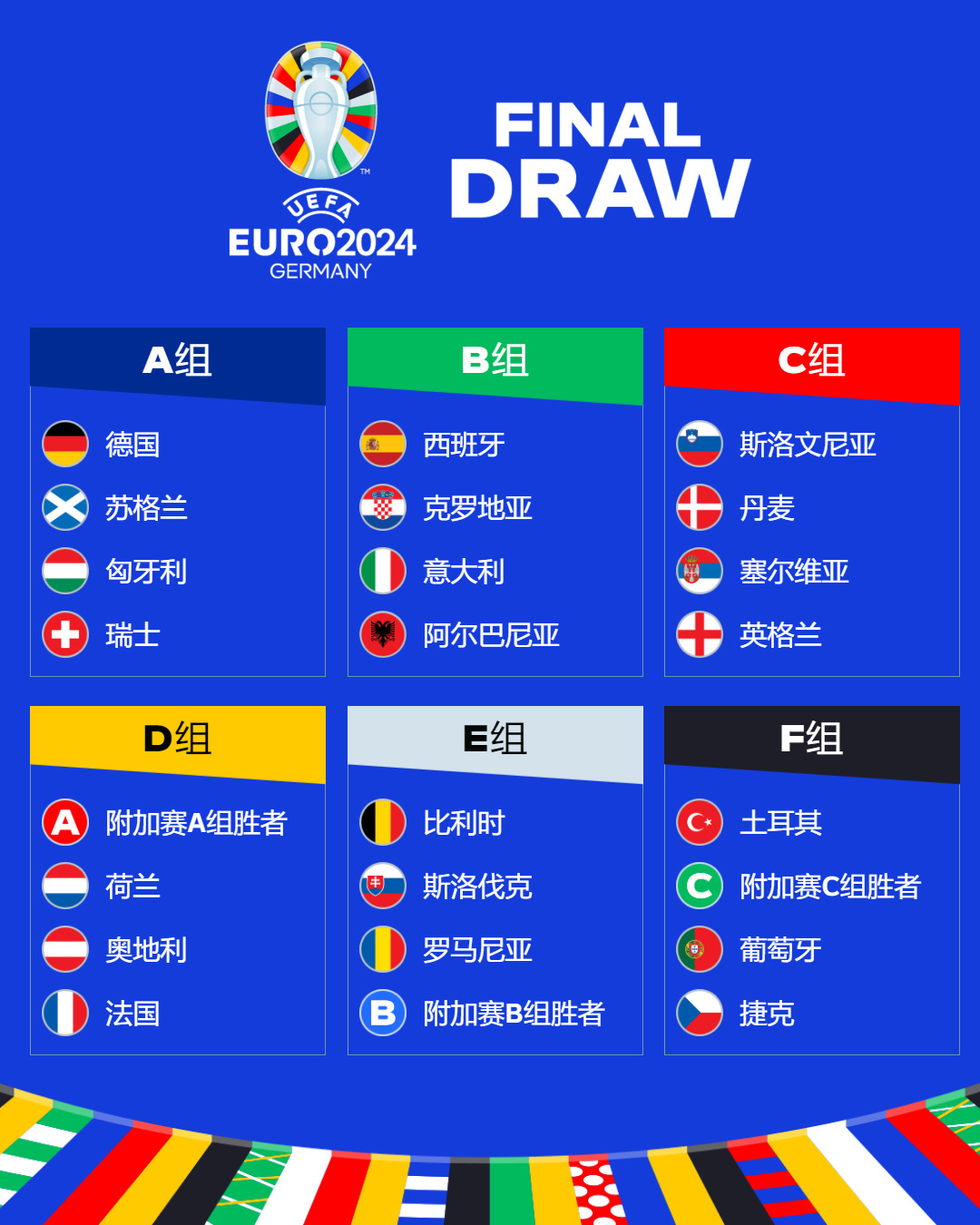 简书 X 001体育 ｜ 法国队1998 VS 2018 ： 青春不再，青春再来！ - 简书